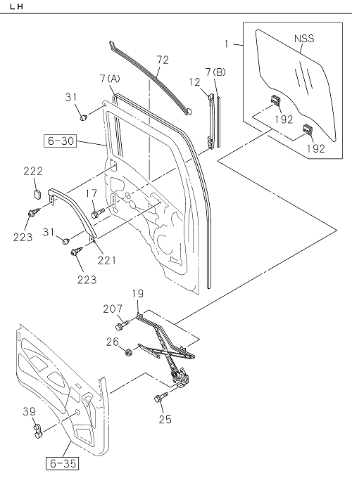 Partial Engine